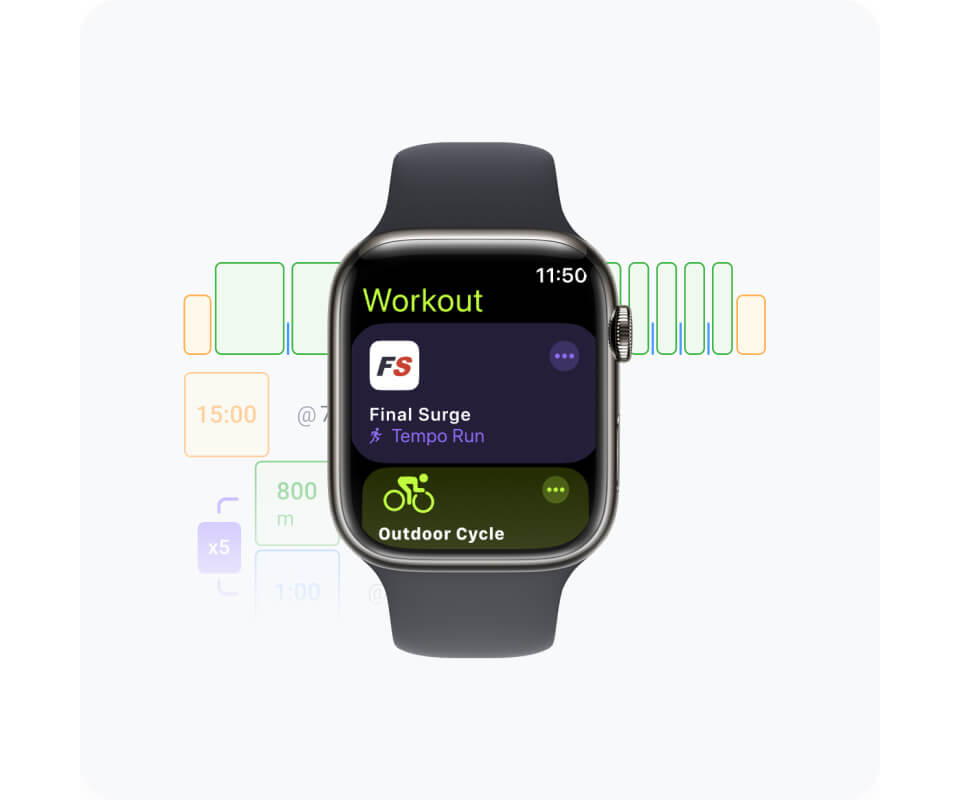Apple watch health image