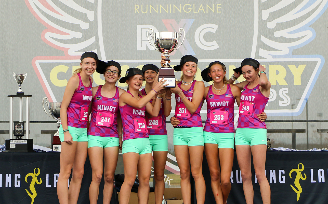 RunningLane Team Prize